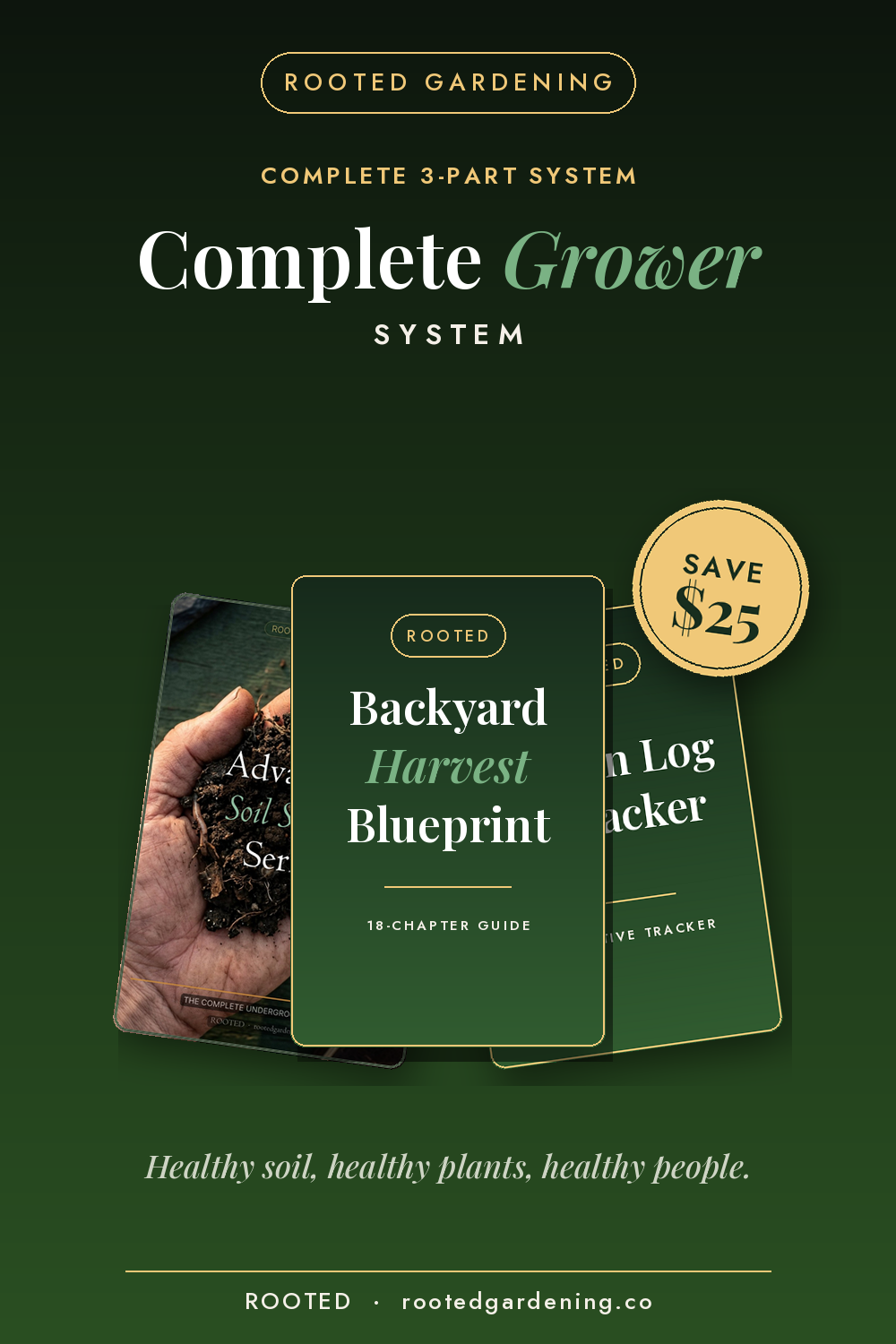 Complete Grower System — Harvest Blueprint + Soil Science + Garden Log