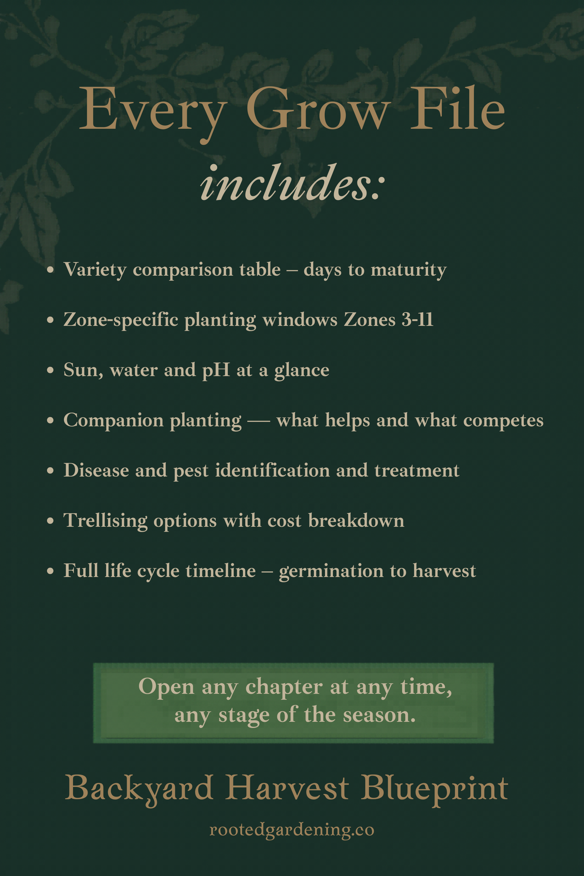 Complete Grower System — Harvest Blueprint + Soil Science + Garden Log